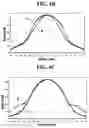 Fig. 06 - Liquid crystal display