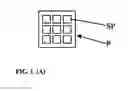 Fig. 02 - Three-dimensional autostereoscopic display and method for reducing crosstalk in three-dimensional displays and in other similar electro-optical devices