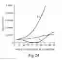 Fig. 14 - Display Incorporating Reflective Polarizer
