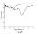 Fig. 17 - Display Incorporating Reflective Polarizer