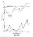 Fig. 23 - Display Incorporating Reflective Polarizer