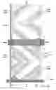 Fig. 12 - Multi-domain vertically aligned liquid crystal display having a plurality of jagged and non-jagged slits