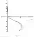 Fig. 09 - Ophthalmic lens