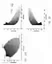 Fig. 08 - Device and method for tracking eye gaze direction