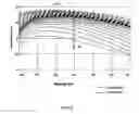 Fig. 06 - Front surface mirror for providing white color uniformity for polarized systems with a large range of incidence angles