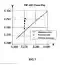 Fig. 08 - Front surface mirror for providing white color uniformity for polarized systems with a large range of incidence angles