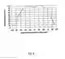 Fig. 07 - Projection lighting device