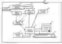 Fig. 01 - Detecting objects of interest in digital images