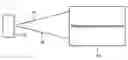 Fig. 01 - Distance measurement device with short range optics