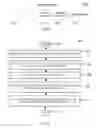 Fig. 02 - Method and system for range measurement