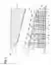 Fig. 04 - Spectroscopic device