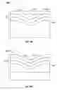 Fig. 15 - White interferometric modulators and methods for forming the same