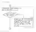 Fig. 49 - Sample analyzing method, sample analyzing apparatus, manufacturing method of organic EL element, manufacturing equipment, and recording medium
