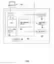Fig. 08 - Printing method and printing system