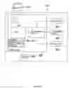 Fig. 47 - Printing method and printing system