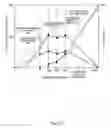 Fig. 68 - Printing method and printing system