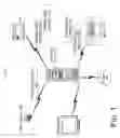 Fig. 02 - Spectral color management