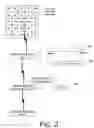 Fig. 03 - Spectral color management