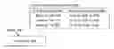 Fig. 01 - Quantifiable color calibration