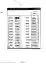 Fig. 10 - Parameters calibrating system and method for optical disc drive