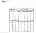 Fig. 14 - High-image-quality halftone process
