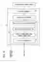 Fig. 11 - Image processing and/or forming apparatus for performing black generation and under color removal processes on selected pixels, image processing and/or forming method for the same, and computer-readable storage medium for storing program for causing computer to function as image processing and/or forming apparatus for the same