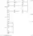 Fig. 149 - Image processing device, method, and program