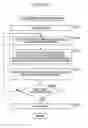 Fig. 244 - Image processing device, method, and program