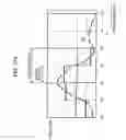Fig. 261 - Image processing device, method, and program