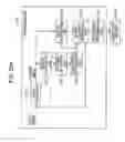 Fig. 280 - Image processing device, method, and program