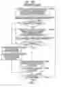 Fig. 291 - Image processing device, method, and program