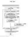 Fig. 337 - Image processing device, method, and program