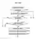 Fig. 345 - Image processing device, method, and program
