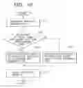 Fig. 08 - Image processing method, apparatus and memory medium therefor