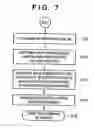 Fig. 08 - Method and apparatus for print error recovery