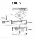 Fig. 16 - Method and apparatus for print error recovery