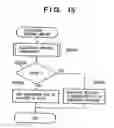 Fig. 17 - Method and apparatus for print error recovery
