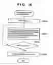 Fig. 18 - Method and apparatus for print error recovery