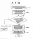 Fig. 24 - Method and apparatus for print error recovery