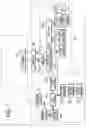 Fig. 02 - System and program for displaying device information using browser
