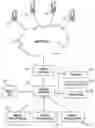 Fig. 01 - Image processing system