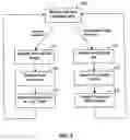 Fig. 04 - Image processing system