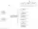 Fig. 01 - Systems and methods for sending scan or print jobs to multiple network destinations