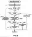 Fig. 04 - Image forming apparatus and document distribution method