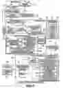 Fig. 08 - Image forming apparatus and document distribution method
