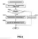Fig. 10 - Image forming apparatus and document distribution method