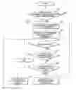 Fig. 01 - Document processing apparatus, document processing method and recording medium