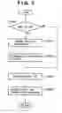 Fig. 08 - Printing system, printing program, information collection method, information search method and information search system