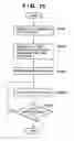 Fig. 16 - Printing system, printing program, information collection method, information search method and information search system