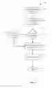 Fig. 07 - Variable Digital Publishing